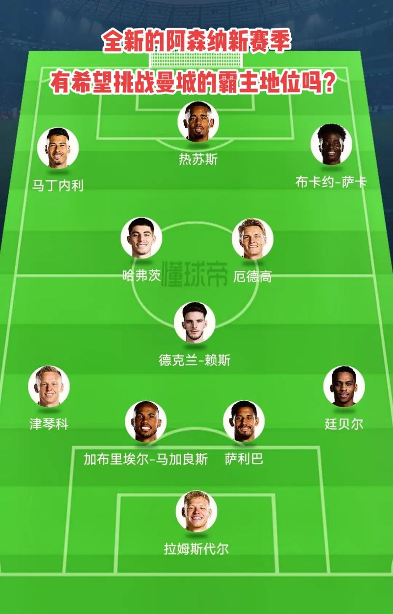 塞尔：朗格莱恢复部分合练，略伦特、巴埃纳、希门尼斯仍缺席（塞尔：朗格莱已参与部分合练，略伦特、巴埃纳、希门尼斯继续缺阵）