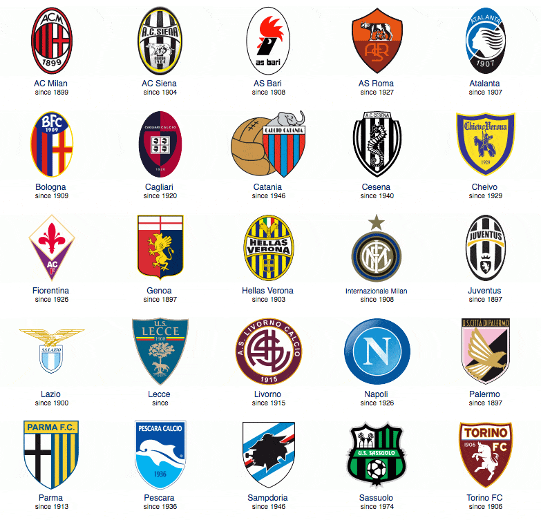 足球俱乐部财务与引援策略分析（足球俱乐部财务运作与转会引援策略研究）